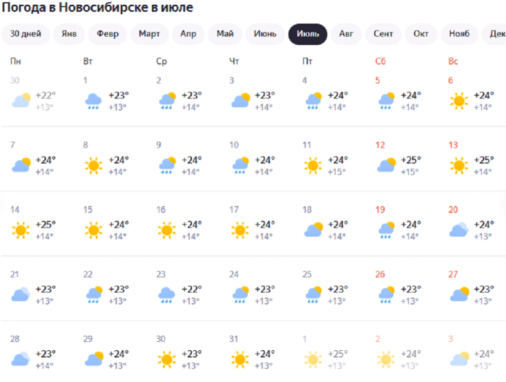 Фото В Новосибирске опубликован прогноз погоды на июль-2025 2 - Сиб.ФМ Фото В Новосибирске опубликован прогноз погоды на июль-2025 2